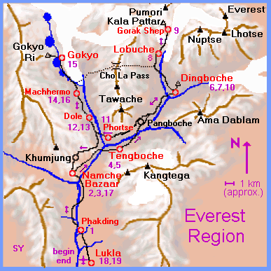 région de l'Everest